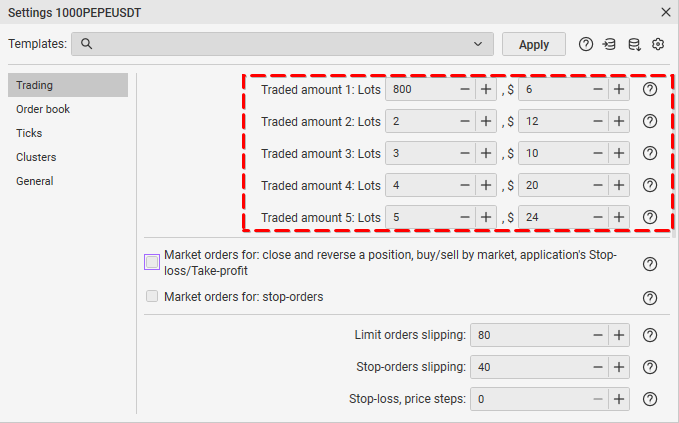 Traded Amount 1-2-3-4-5