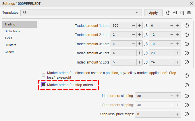 Market Orders for: Stop Orders