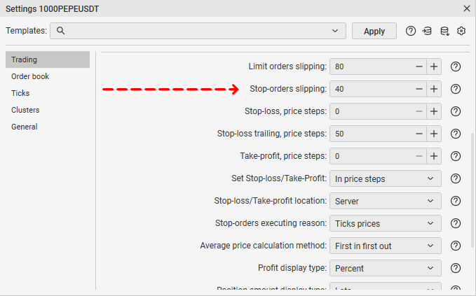 Stop-Orders Slipping
