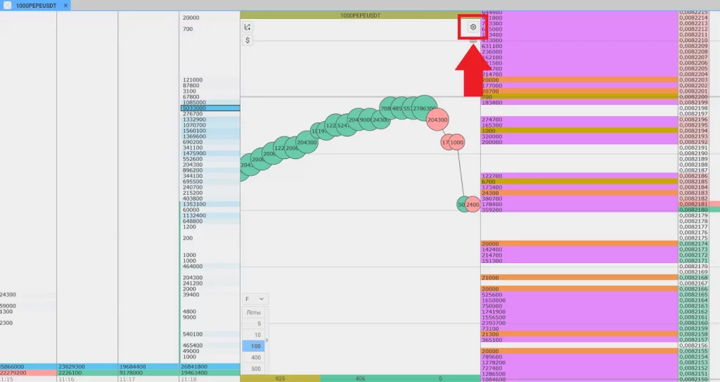 Configuring Trailing Stop in the trading terminal, Trailing Stop CScalp