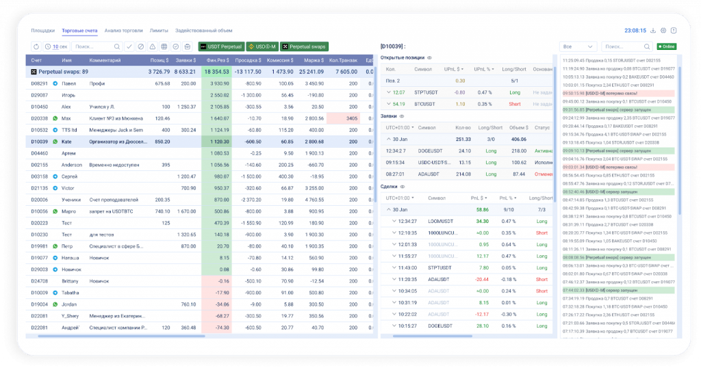 Preliminary design of PropBroker