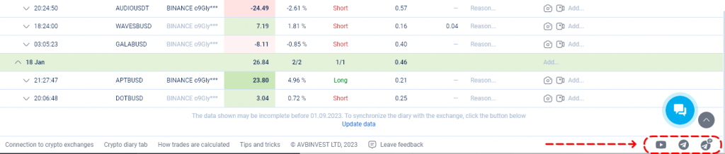 Links to the Trading Diary community, as well as the "Leave a review" button