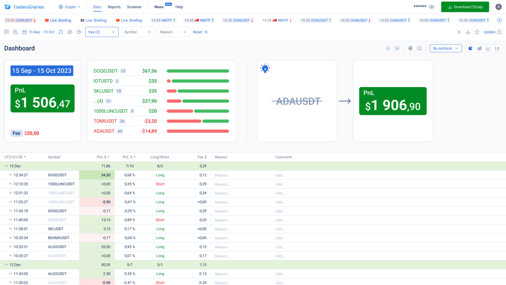 Trading Diary after the redesign