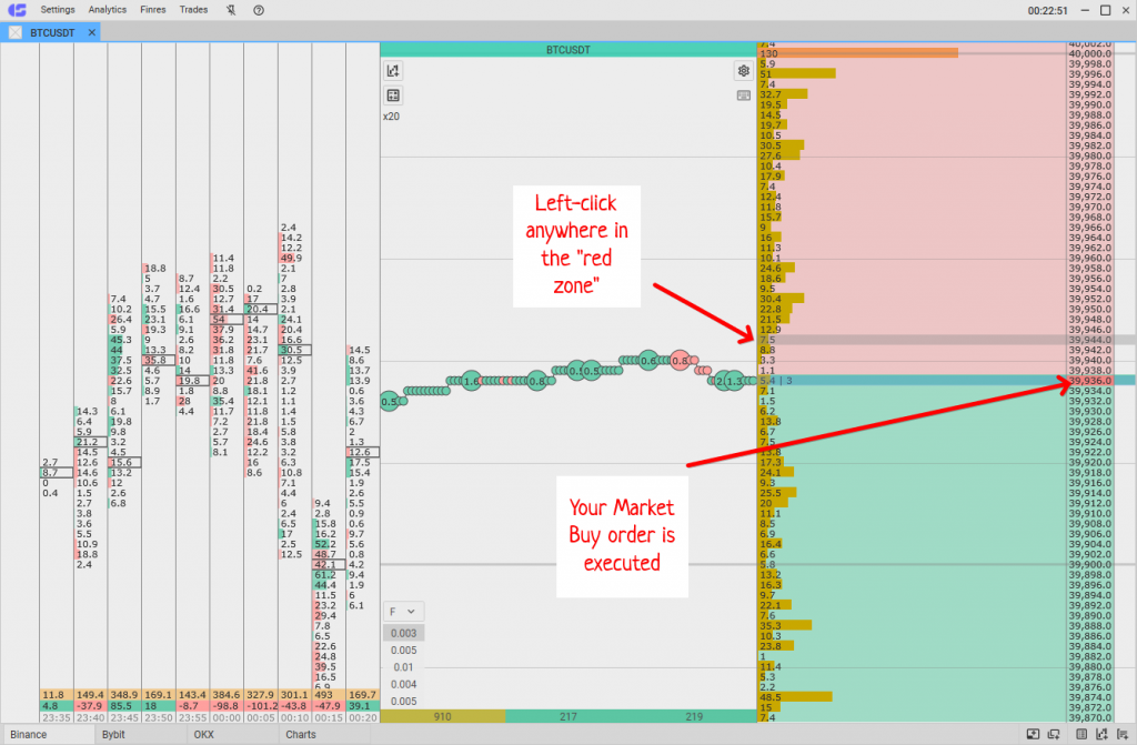 Market Buy order is executed in CScalp
