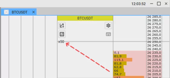 Price step aggregation coef