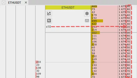 order book
