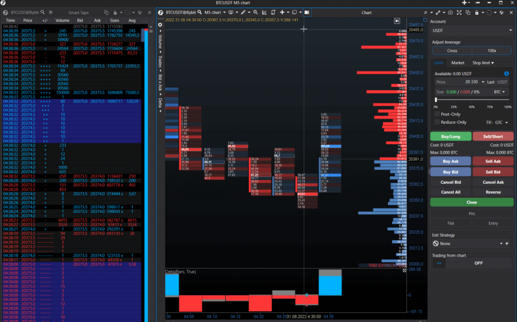 Best Trading Platforms: ATAS professional trading platform and day trading software