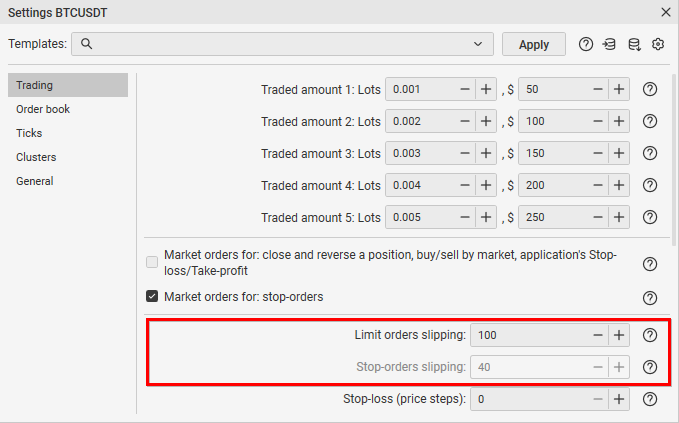 Orders slipping in CScalp