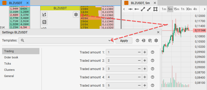 Plantillas para la configuración del ticker en la plataforma de trading CScalp