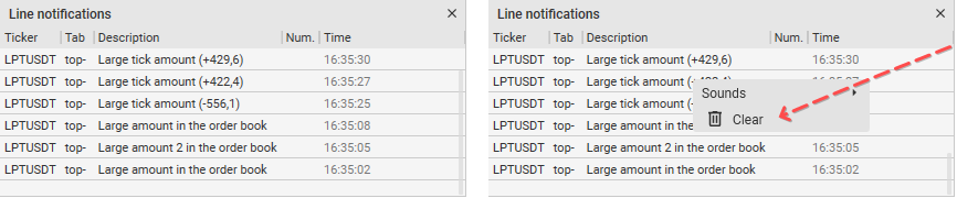 La opción para borrar las notificaciones en CScalp