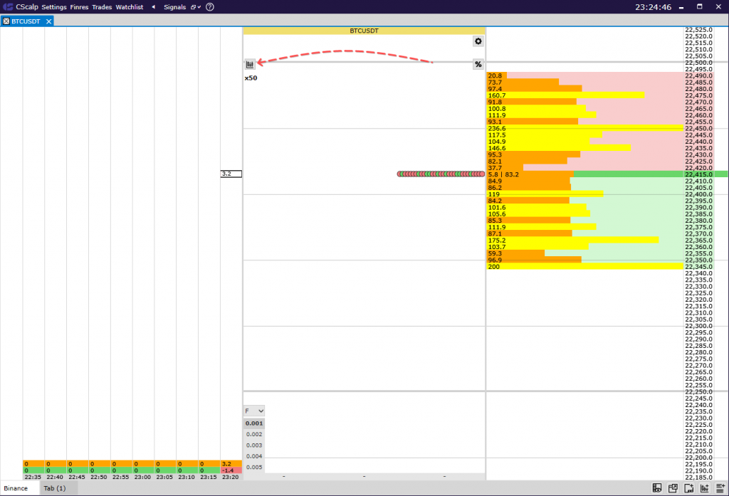 Ventana de la plataforma de trading CScalp para abrir el gráfico