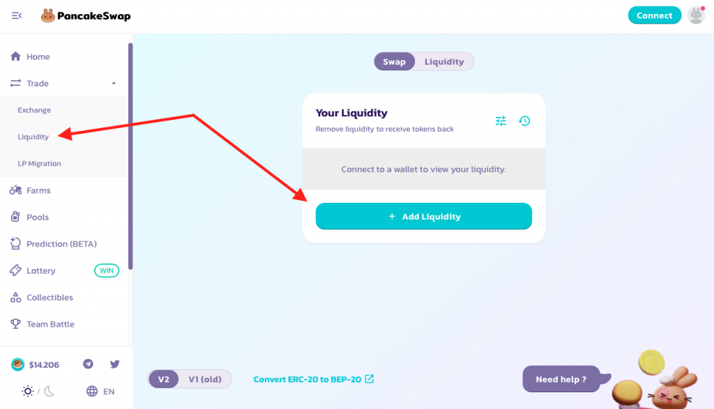 PancakeSwap, PancakeSwap review, PancakeSwap tutorial, PancakeSwap instruction, Binance Smart Chain, PancakeSwap wallets, PancakeSwap Exchange.