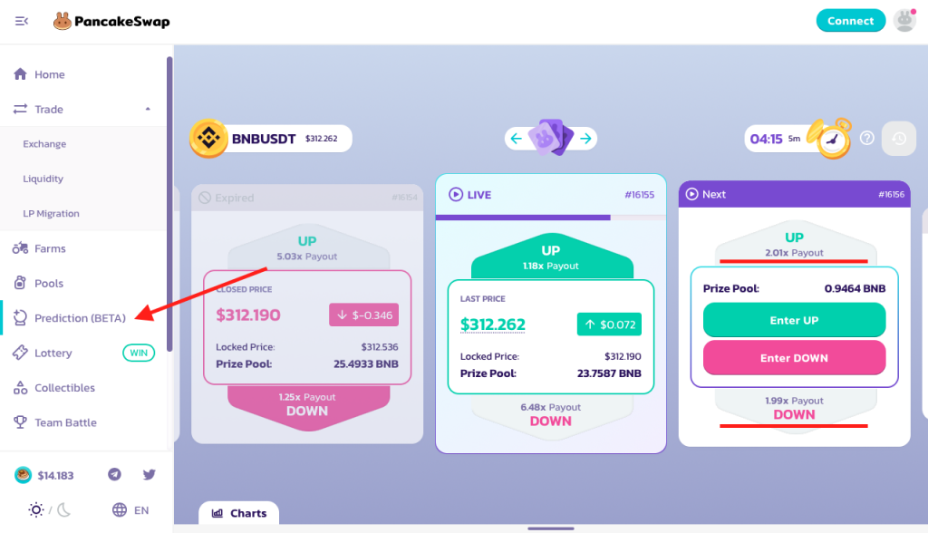 PancakeSwap, PancakeSwap review, PancakeSwap tutorial, PancakeSwap instruction, Binance Smart Chain, PancakeSwap wallets, PancakeSwap Exchange.