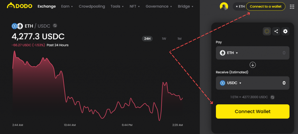 DODO DEX, DODO review, DODO, vDODO, Crowdpolling, DODO Crowdpooling, DODO Exchange, DODO DEX Exchange, DODO features, DODO trading