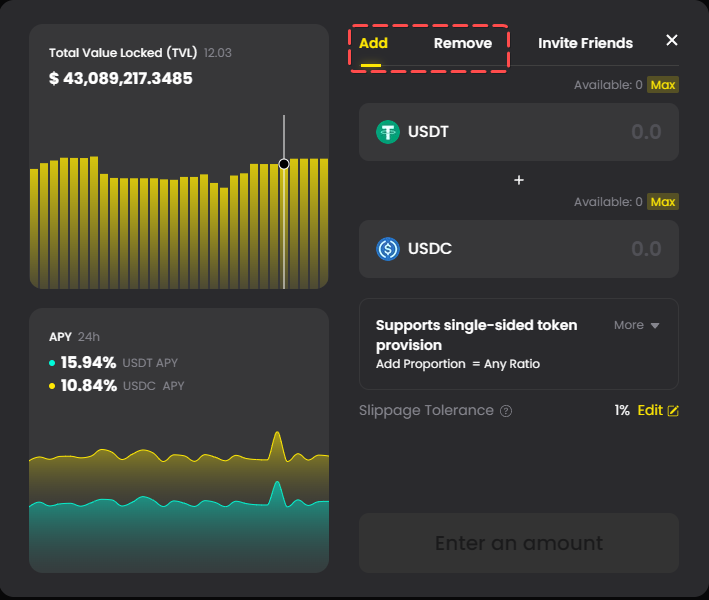 DODO DEX, DODO review, DODO, vDODO, Crowdpolling, DODO Crowdpooling, DODO Exchange, DODO DEX Exchange, DODO features, DODO trading