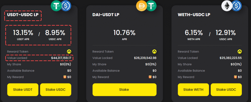 DODO DEX, DODO review, DODO, vDODO, Crowdpolling, DODO Crowdpooling, DODO Exchange, DODO DEX Exchange, DODO features, DODO trading