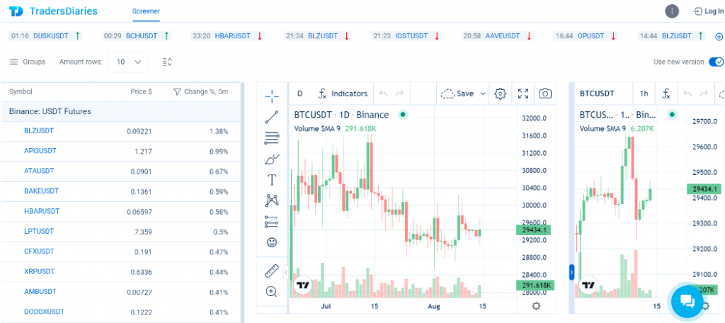 Best crypto screener CScalp