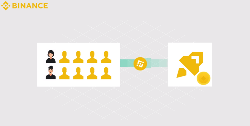 Illustration of how Binance Launchpad works