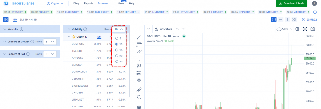 Rows selection in the free crypto screener by CScalp