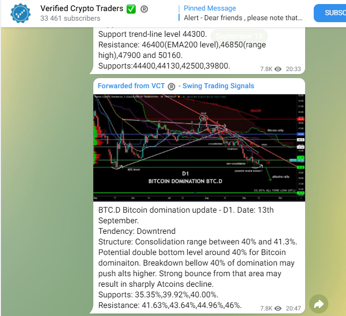 cryptocurrency signals, crypto signals, best crypto signals, profit signals crypto, profit crypto signals, CScalp, Trader Signal, CoinCodeCap, Verified Crypto Traders, Crypto Raiders, Coindera, Coinmatics, Crypterder
