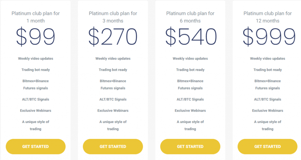 cryptocurrency signals, crypto signals, best crypto signals, profit signals crypto, profit crypto signals, CScalp, Trader Signal, CoinCodeCap, Verified Crypto Traders, Crypto Raiders, Coindera, Coinmatics, Crypterder