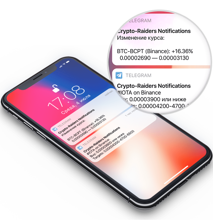 cryptocurrency signals, crypto signals, best crypto signals, profit signals crypto, profit crypto signals, CScalp, Trader Signal, CoinCodeCap, Verified Crypto Traders, Crypto Raiders, Coindera, Coinmatics, Crypterder