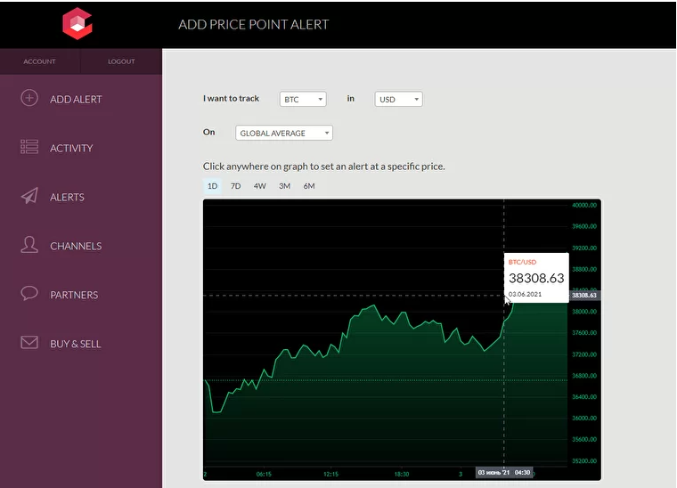 cryptocurrency signals, crypto signals, best crypto signals, profit signals crypto, profit crypto signals, CScalp, Trader Signal, CoinCodeCap, Verified Crypto Traders, Crypto Raiders, Coindera, Coinmatics, Crypterder