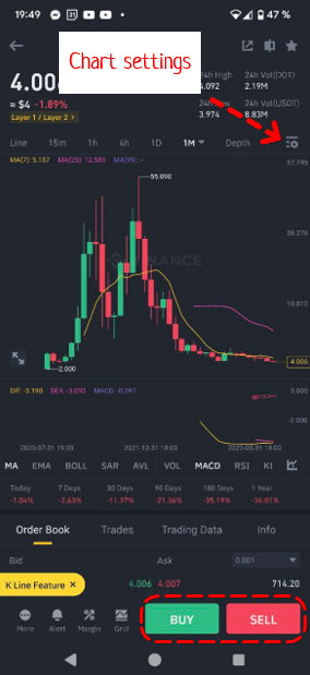 Binance app chart settings menu option