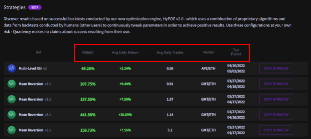 Quadency, Quadency platform, Quadency trading bots, best Quadency bots, Quadency review, Quadency trading platform, Quadency trading bots, Quadency pricing, Trading, Crypto