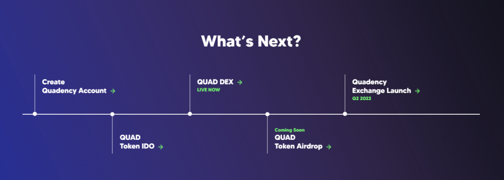 Quadency, Quadency platform, Quadency trading bots, best Quadency bots, Quadency review, Quadency trading platform, Quadency trading bots, Quadency pricing, Trading, Crypto