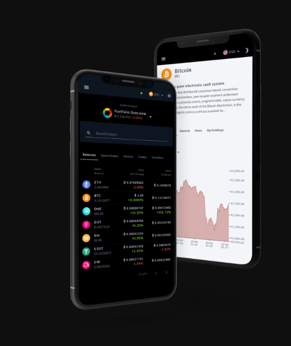 Quadency, Quadency platform, Quadency trading bots, best Quadency bots, Quadency review, Quadency trading platform, Quadency trading bots, Quadency pricing, Trading, Crypto