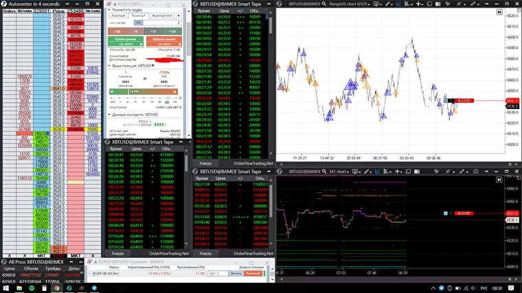 Ключи: ATAS, ATAS features, ATAS trading, ATAS terminal, ATAS crypto trading, ATAS crypto trading terminal, crypto trading terminal, cryptocurrency, ATAS order book