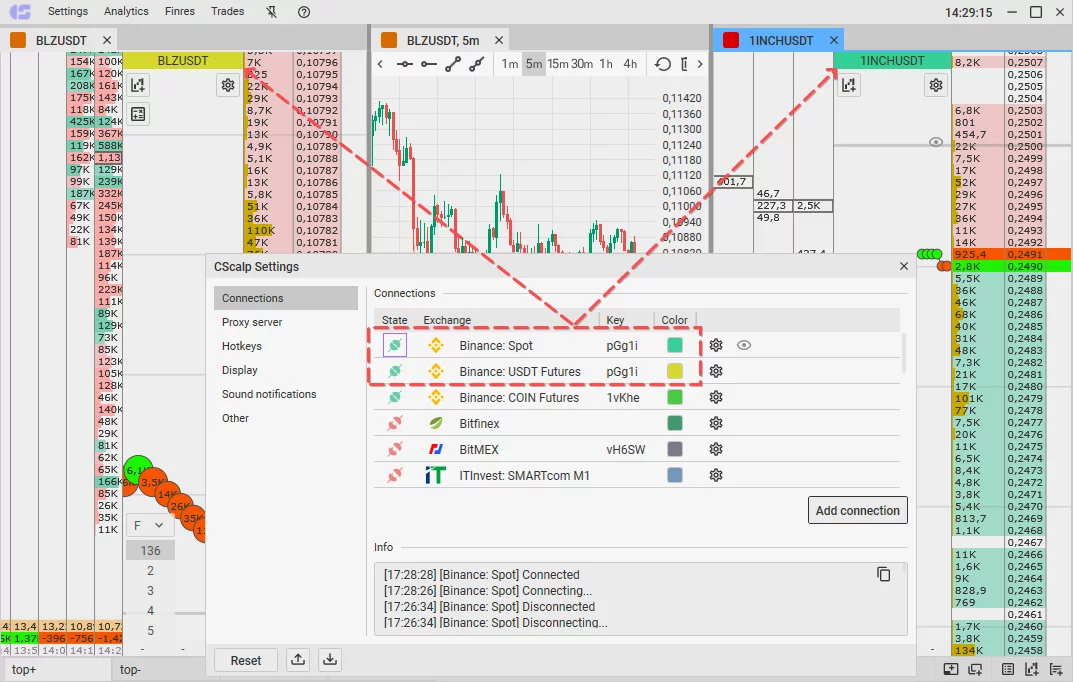CScalp, multi-accounts CScalp, How to connect multiple accounts of the same exchange, trading in cscalp, scalping