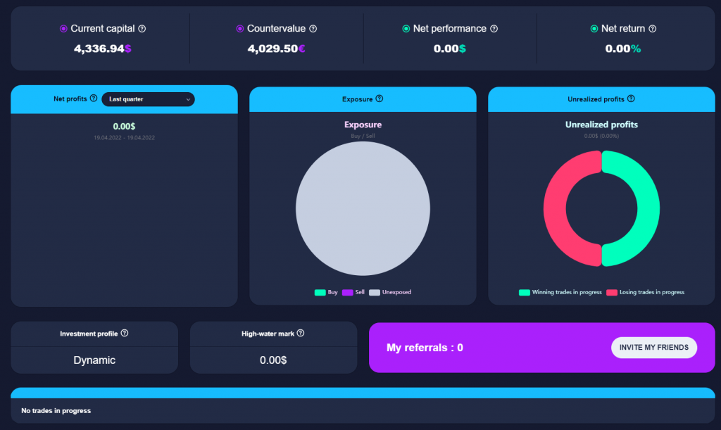 CryptElite, crypto, crypto bots, crypto trading, cryptocurrency, trading bots, trading strategies, HFT, High frequency trading