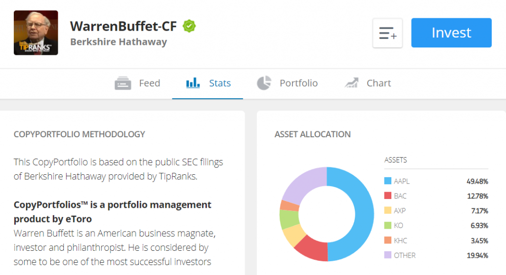 eToro, eToro platform, crypto trading platform, eToro features, how to use eToro, eToro guide, eToro for beginners, cryptocurrency, crypto, trading, crypto trading