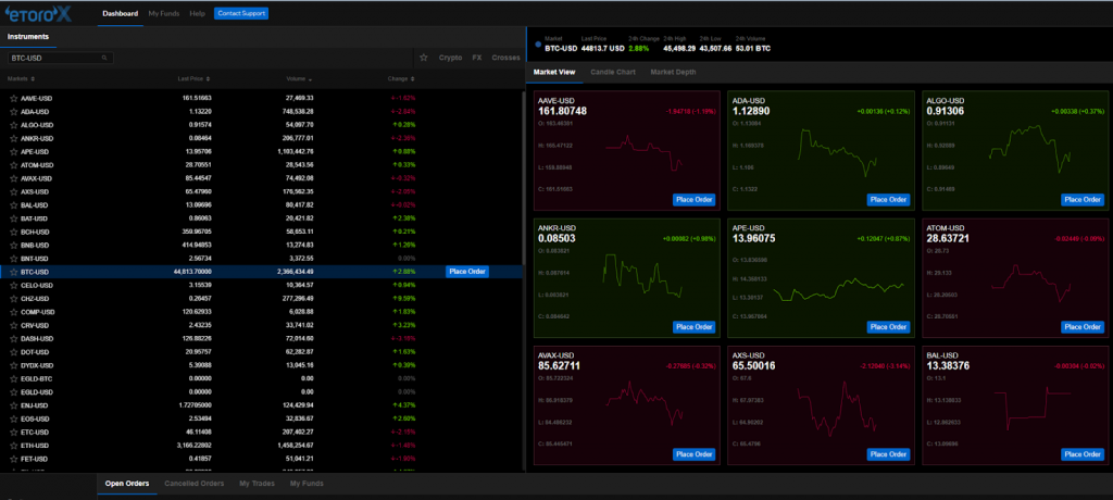 eToro, eToro platform, crypto trading platform, eToro features, how to use eToro, eToro guide, eToro for beginners, cryptocurrency, crypto, trading, crypto trading