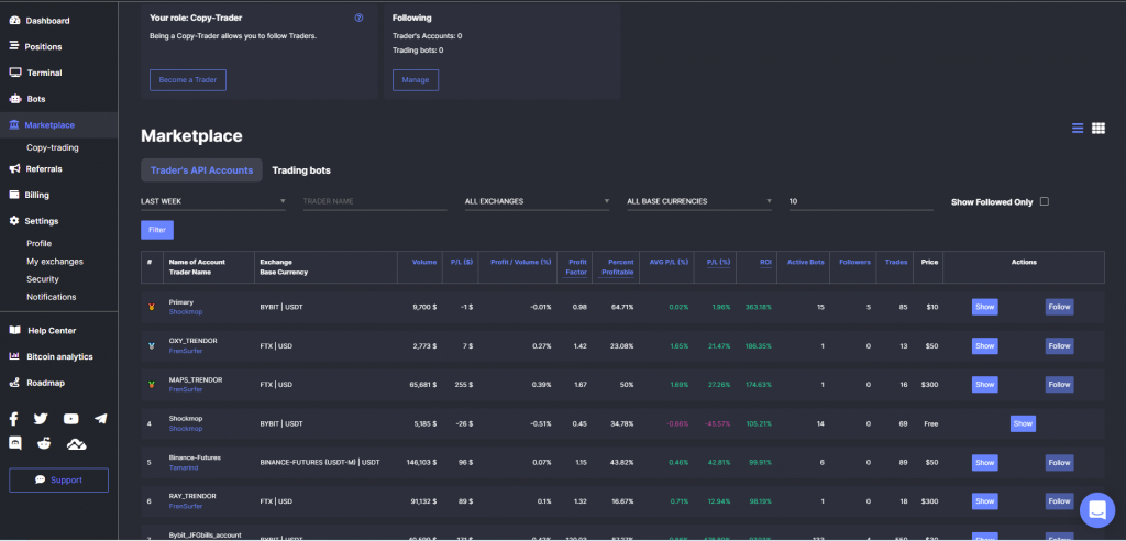Wunderbit, Wunderbit trading, Wunderbit trading platform, Wunderbit bots, Wunderbit copytrading, crypto, cryptocurrency, Wunderbit signals, copytrading, trading