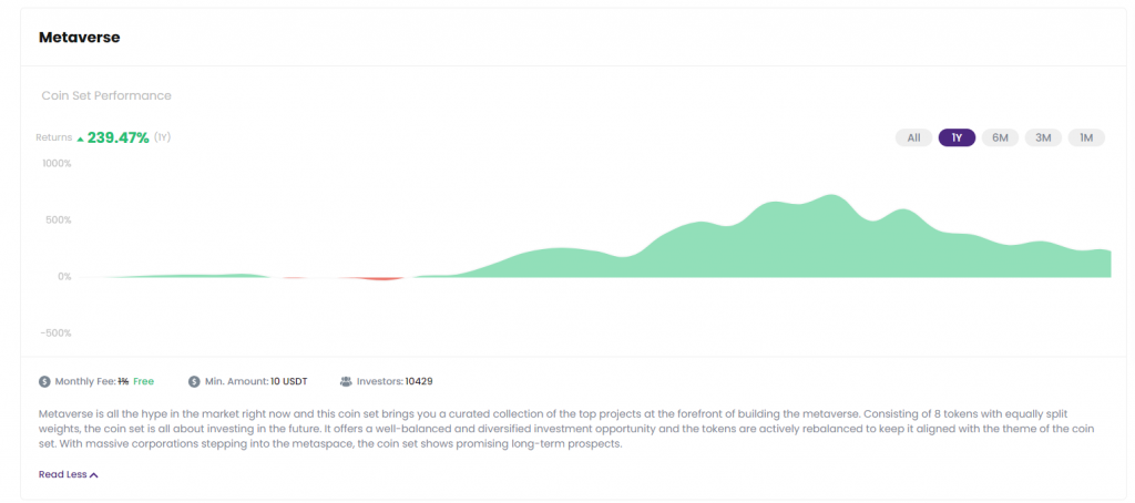 Mudrex, Mudrex trading platform, Mudrex crypto investing platform, Mudrex platform, Mudrex investments, Mudrex crypto, Mudrex features, Mudrex review, about Mudrex, Mudrex pricing, Mudrex how to earn crypto