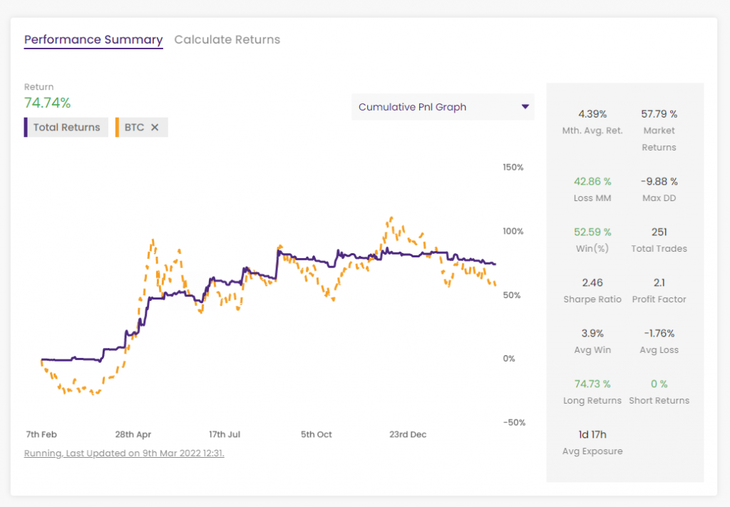 Mudrex, Mudrex trading platform, Mudrex crypto investing platform, Mudrex platform, Mudrex investments, Mudrex crypto, Mudrex features, Mudrex review, about Mudrex, Mudrex pricing, Mudrex how to earn crypto