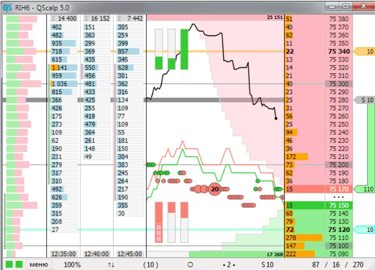 Scalping platform, trading platform, cryptotrading platform, crypto scalping platform, free crypto platform, free crypto trading platform, free cryptotrading platform, CScalp, Moonbot, TigerTrade, Qscalp, Moonbot or CScalp, Moonbot platform, Moonbot trading, CScalp platform, CScalp trading
