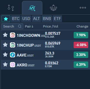 finandy features, finandy plans, finandy bots, finandy trading features, finandy pricing, finandy review, finandy