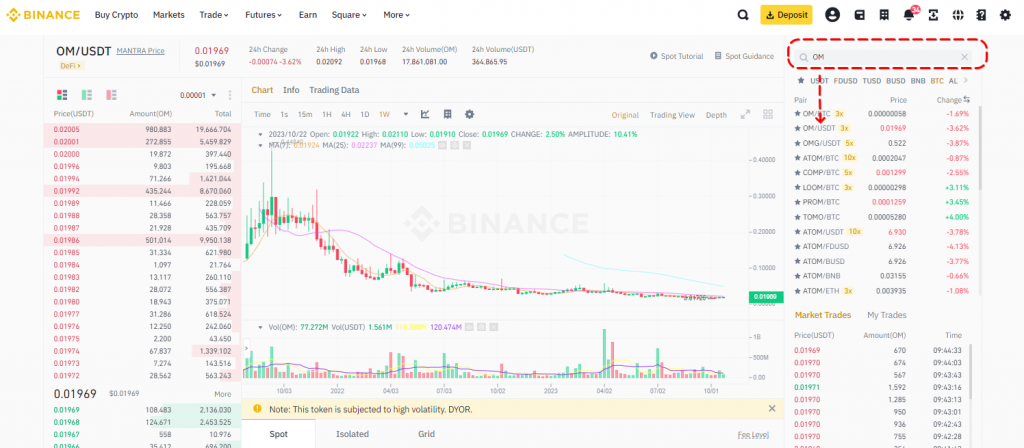 OM/USDT trading pair on the Binance Spot platform