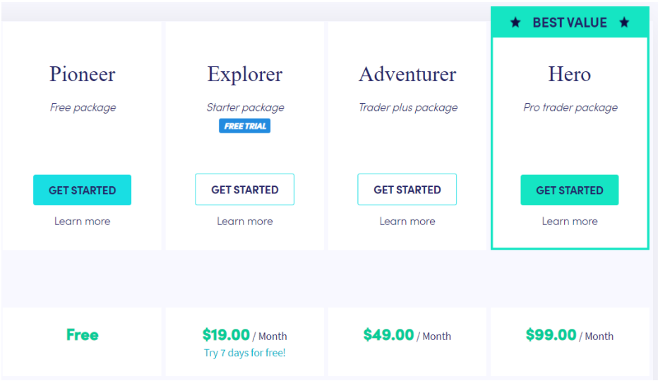 Cryptohopper, Cryptohopper features, Cryptohopper plans, Cryptohopper pricing, Cryptohopper bots, Cryptohopper review, Cryptohopper trading features