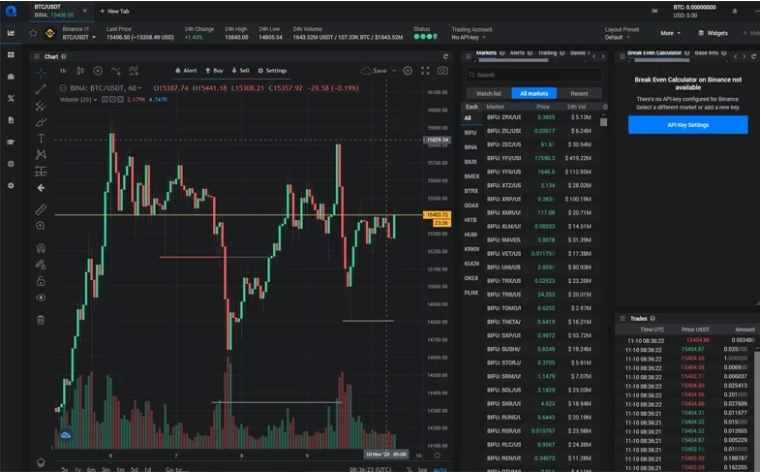 Altrady platform, Altrady Features, Altrady plans, Altrady pricing, Altrady review, Altrady terminal, Altrady charts, Altrady trading terminal, crypto, cryptocurrency, trading, crypto trading, crypto platform, crypto platforms