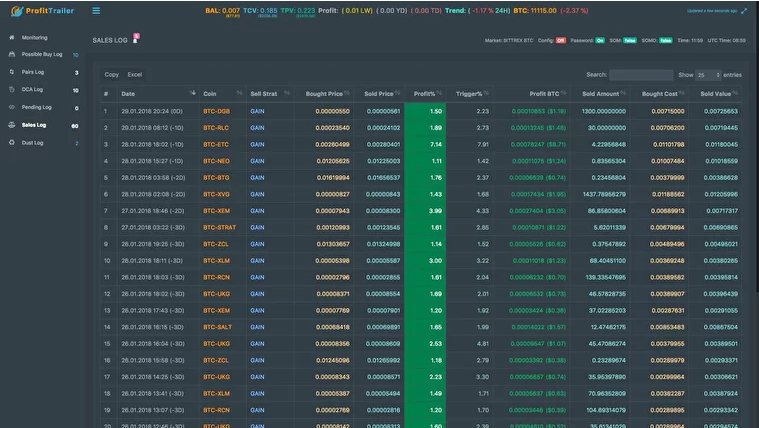 Crypto bots, best crypto bots, auto trading, automated trading, robot trading, bot trading, algorhmic trading, zenbot, apitrade, bitsgap, revenuebot, crtyptorader bot, 3commas, capico, TradeSanta