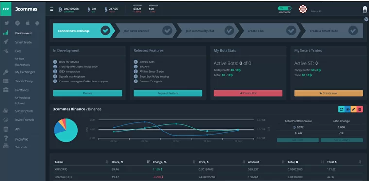 Crypto bots, best crypto bots, auto trading, automated trading, robot trading, bot trading, algorhmic trading, zenbot, apitrade, bitsgap, revenuebot, crtyptorader bot, 3commas, capico, TradeSanta