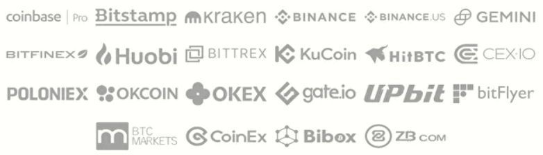 Atani trading platform, Atani trading terminal, Atani review, Atani trading platform review, Atani Features