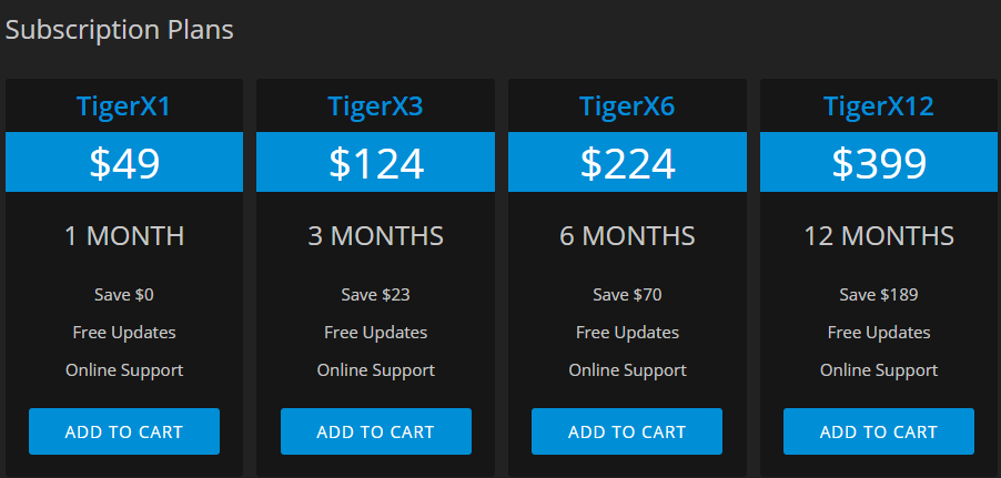 TigerTrade or CScalp, TigerTrade Cons, TigerTrade Pros, TigerTrade features, TigerTrade trading terminal, Cracked TigerTrade, TigerTrade Torrent, TigerTrade free, TigerTrade License