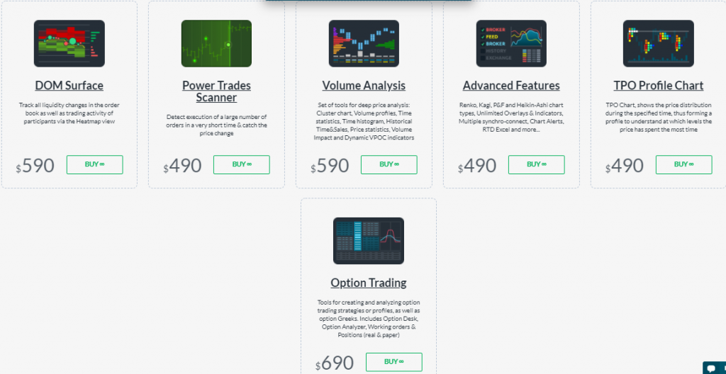 Quantower pricing: extensions
