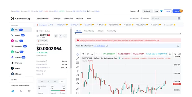 HMSTR cryptocurrency, Hamster Kombat